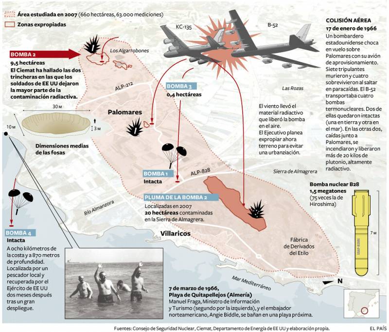 British property developer defends plans to build on radioactive land in Almeria, Spain